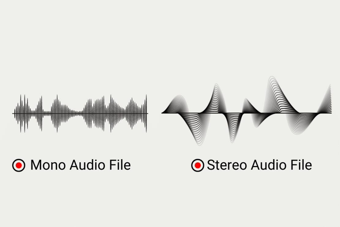 Mono and Stereo Audio File Analysis