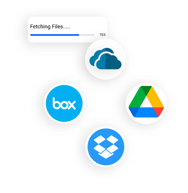 Platform Integrations